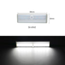 Led Inteligente com Sensor de Movimento FQ LED